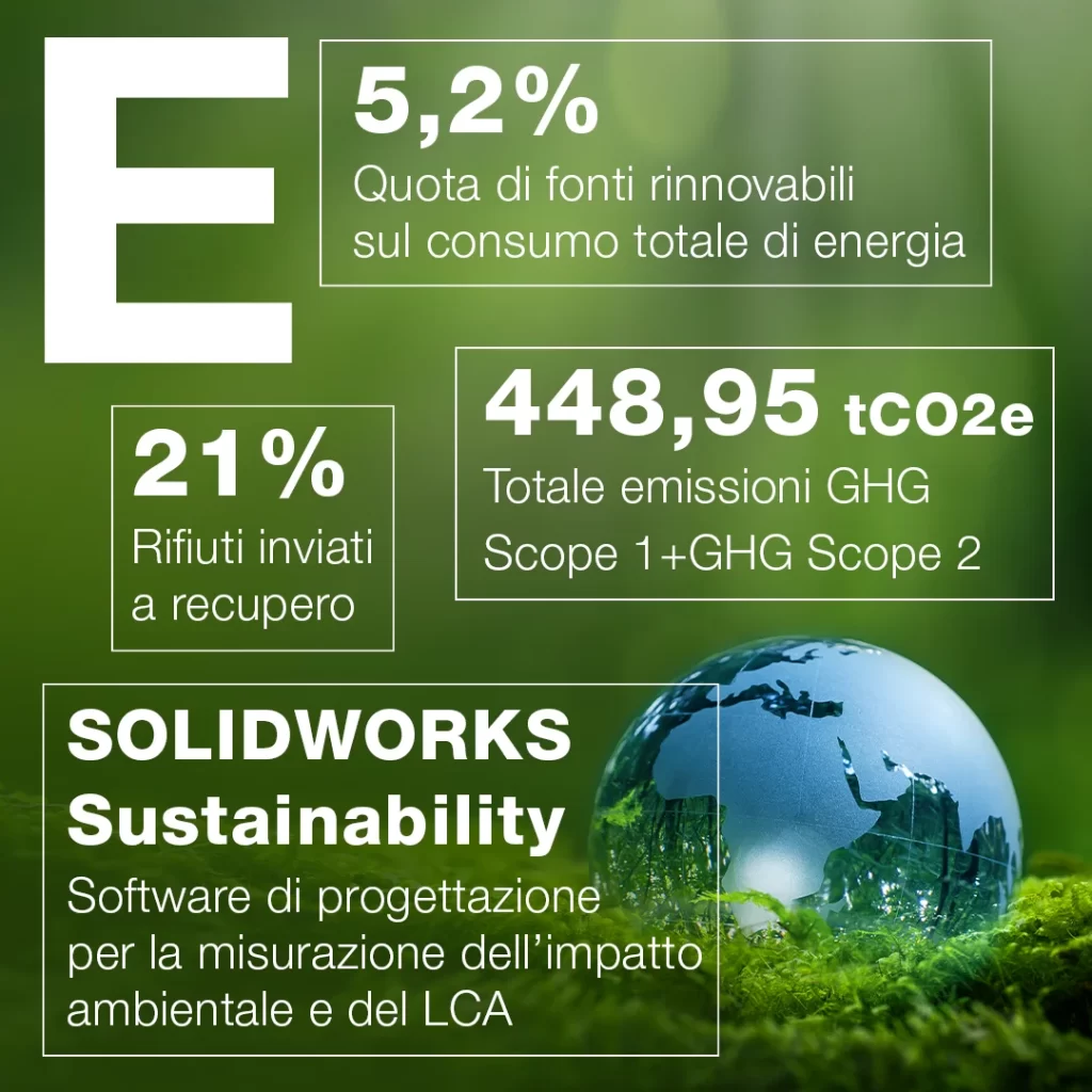 Sostenibilita E