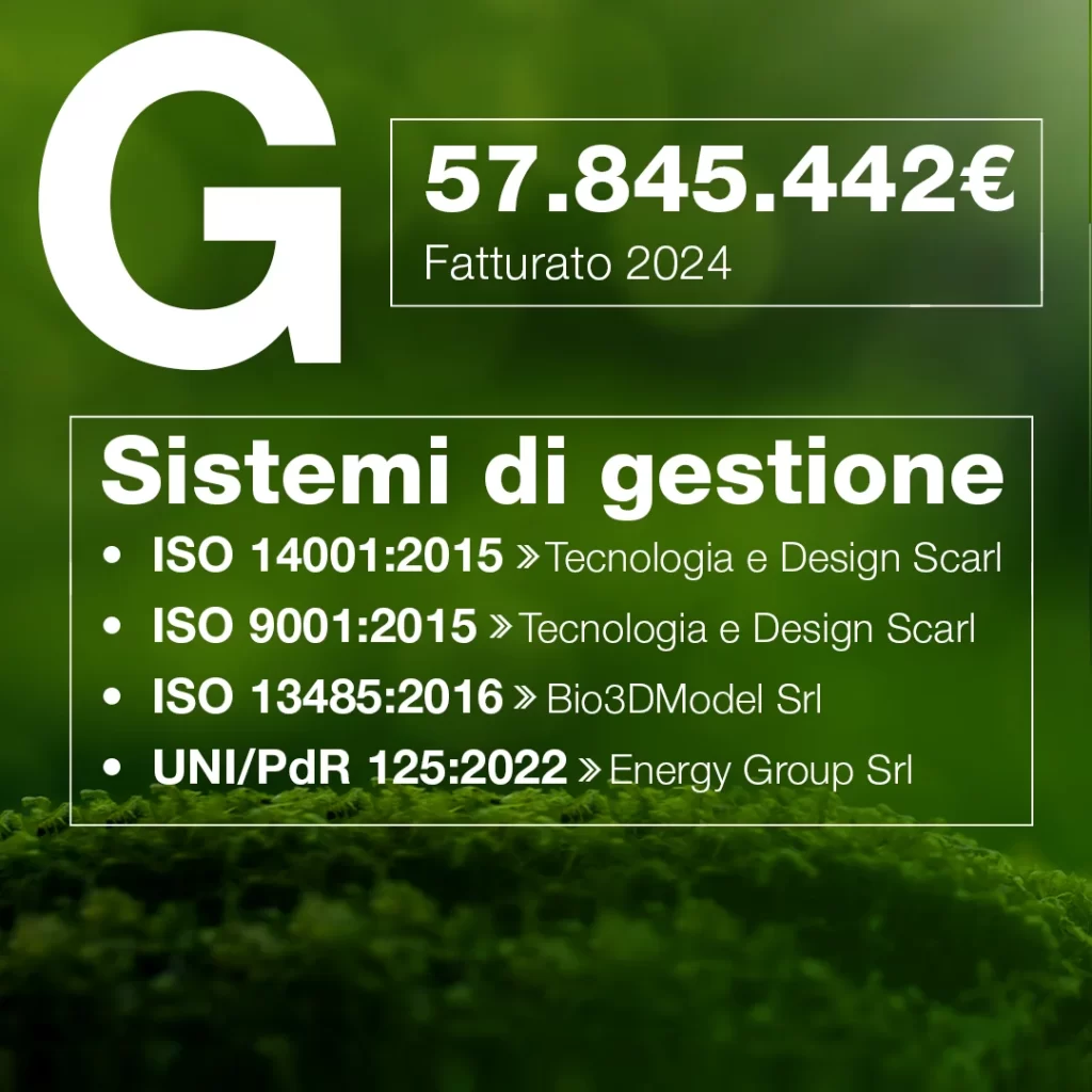 Sostenibilita G2